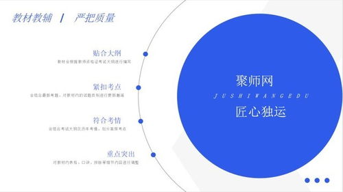智慧題庫研發 聚師網模塊化技術提升教師備考效率